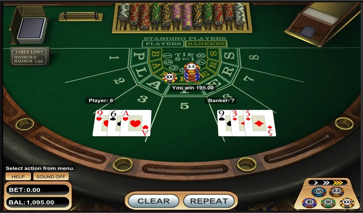 Kinh Nghiệm Chơi Baccarat Online: Mẹo Thắng Lớn Từ Các Cao Thủ Luật Chia Bài Và Cách Thức Chơi Baccarat